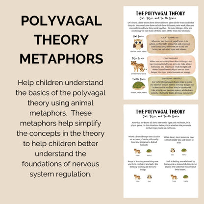 Nervous System Regulation for Kids, Distress Tolerance for Children, Emotional Regulation Skills, Polyvagal Theory, & Window of Tolerance