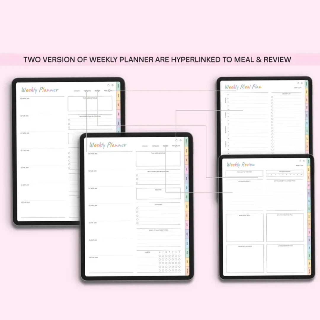 ADHD Digital Planner for iPad, Goodnotes + Android, Self Care & Habit Tracker, Science-based Planner