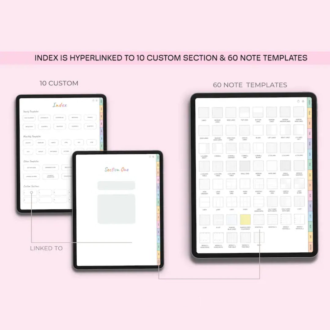 ADHD Digital Planner for iPad, Goodnotes + Android, Self Care & Habit Tracker, Science-based Planner