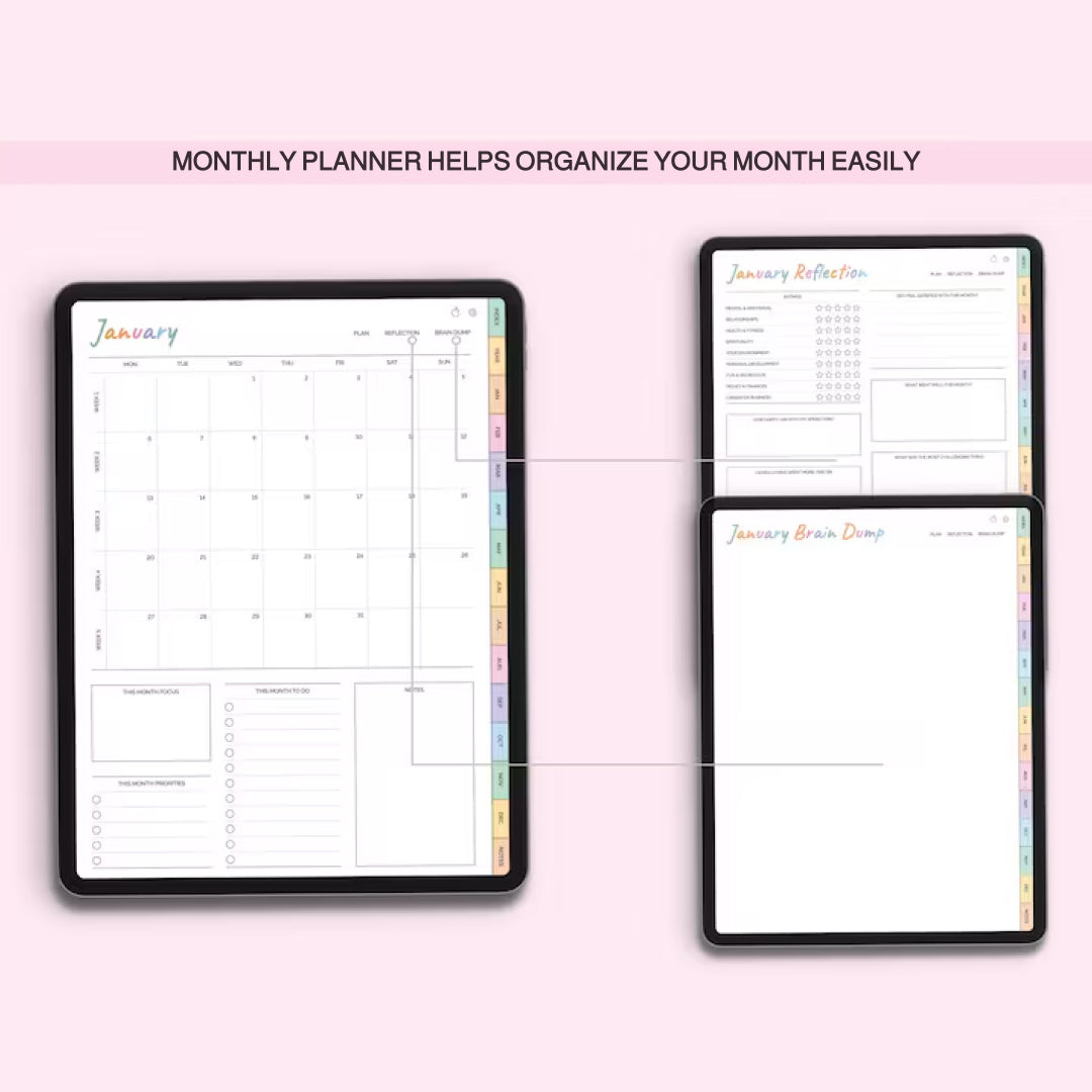 ADHD Digital Planner for iPad, Goodnotes + Android, Self Care & Habit Tracker, Science-based Planner